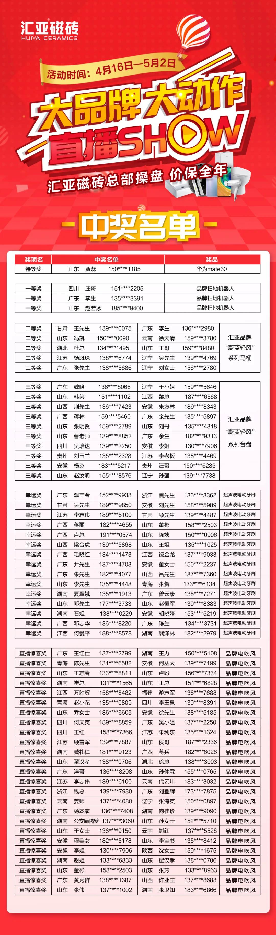 香港免费公开资料大全