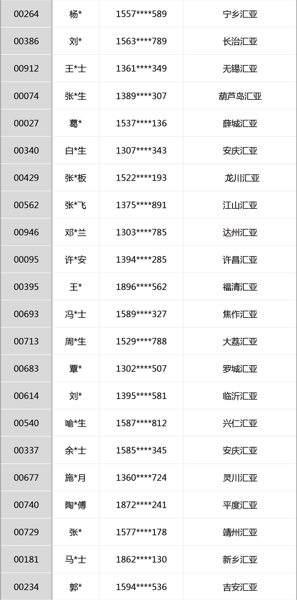 香港免费公开资料大全