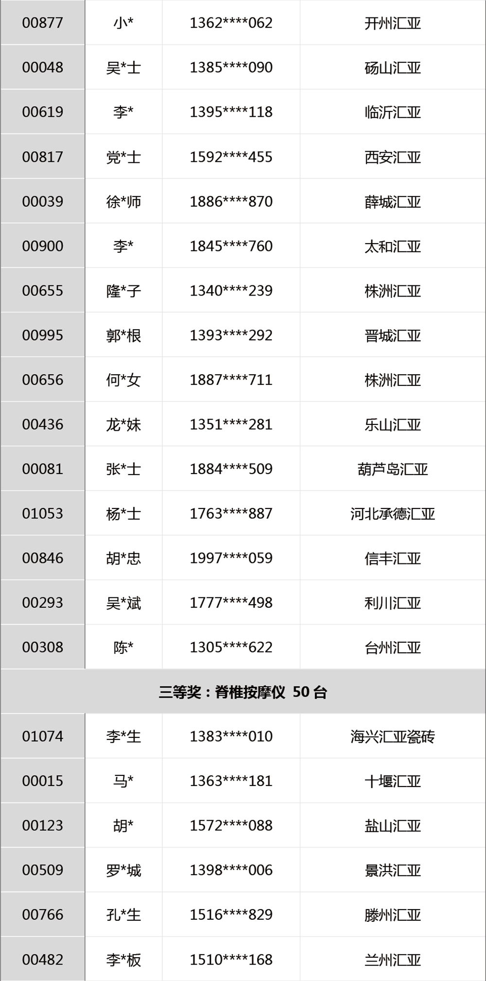 香港免费公开资料大全