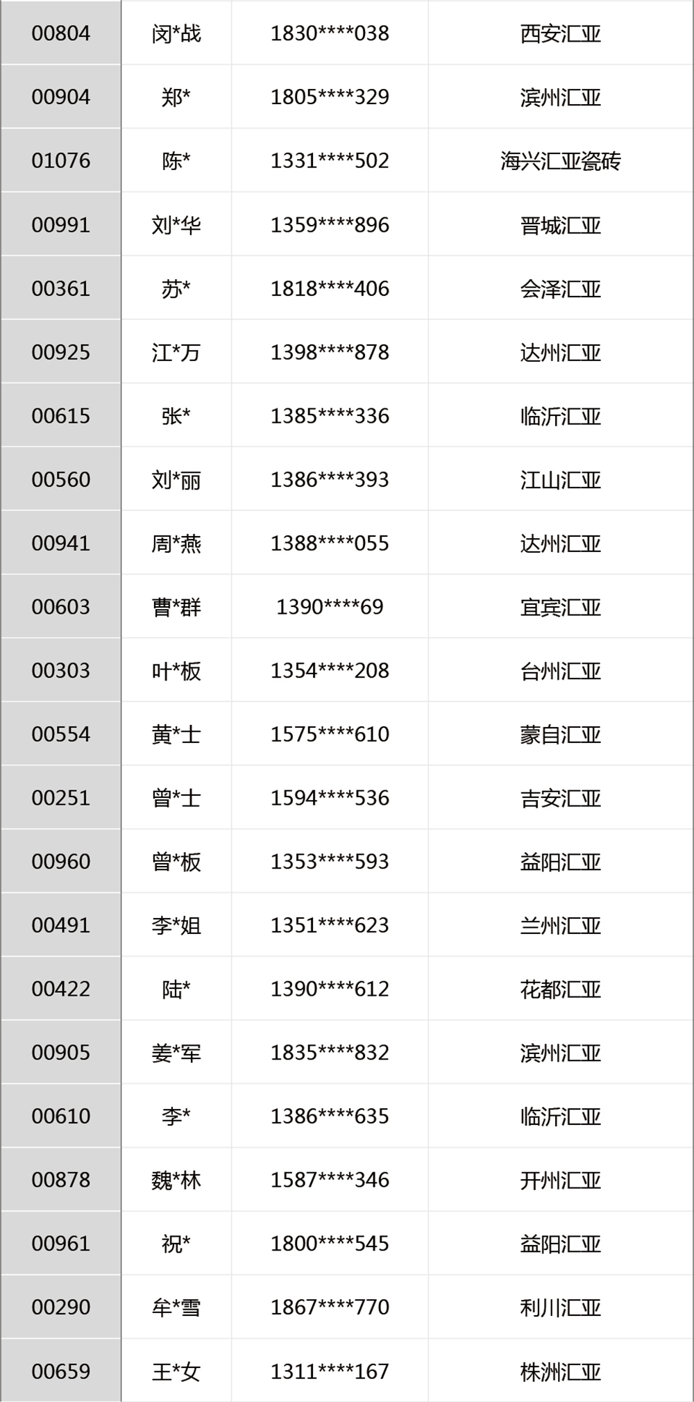 香港免费公开资料大全