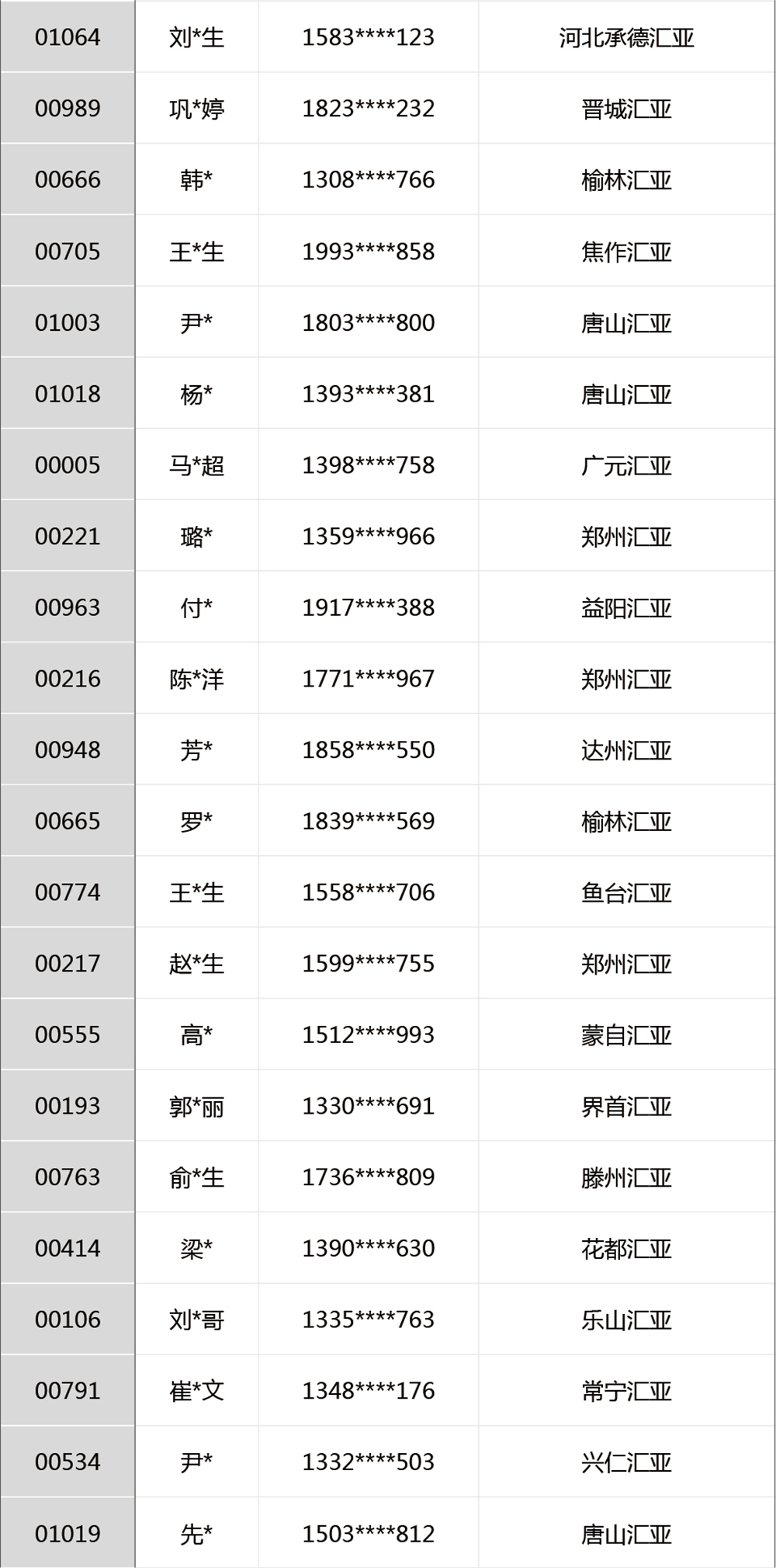 香港免费公开资料大全