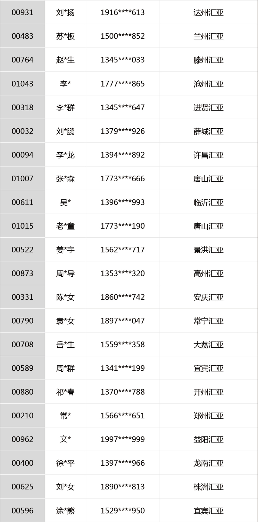 香港免费公开资料大全