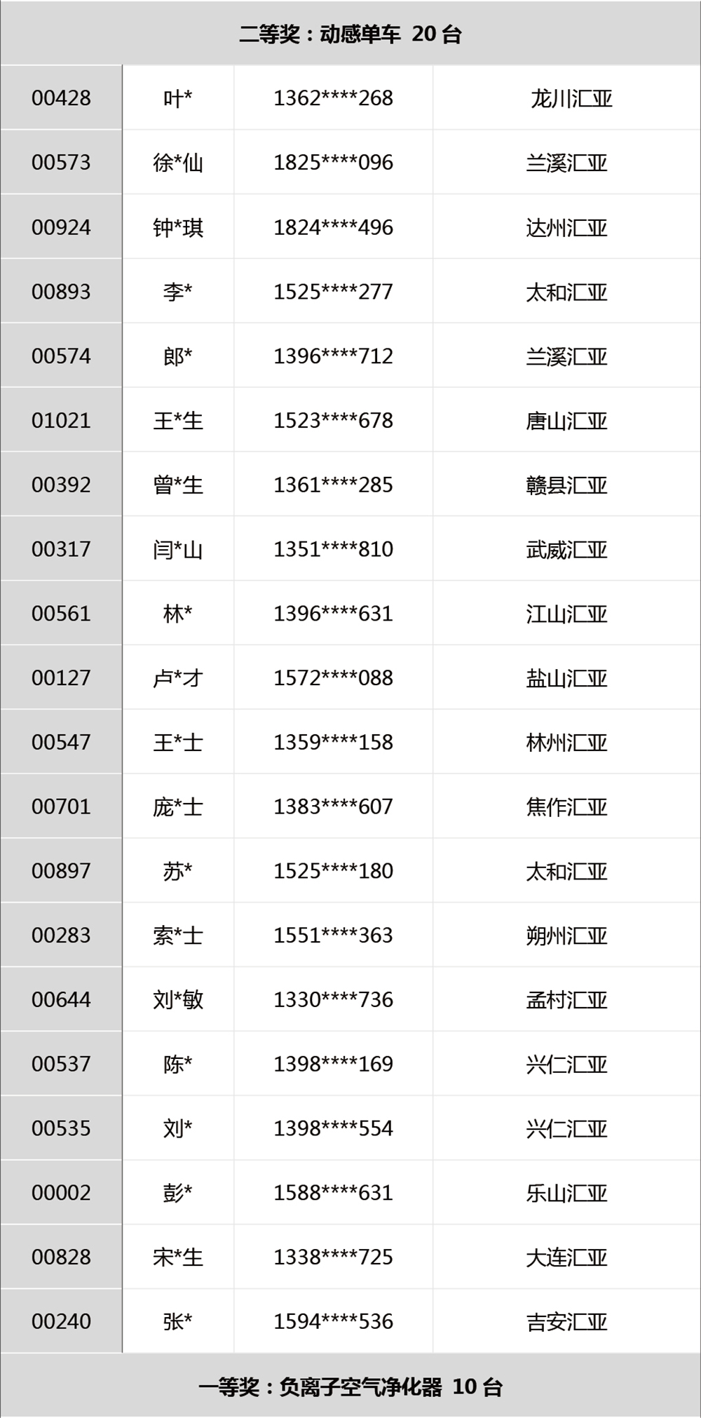 香港免费公开资料大全