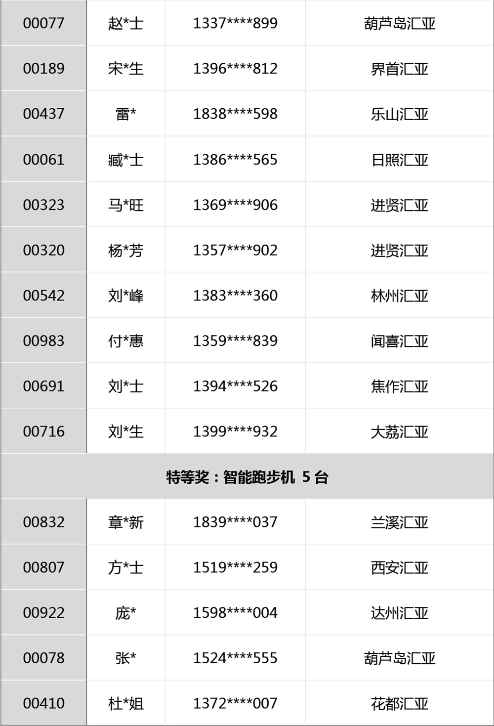 香港免费公开资料大全