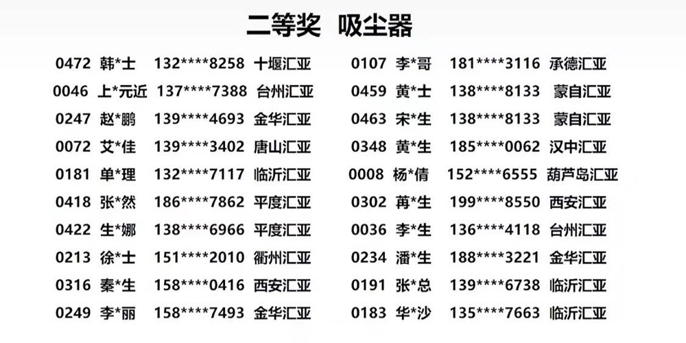 香港免费公开资料大全