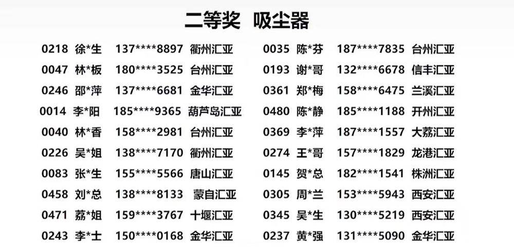 香港免费公开资料大全