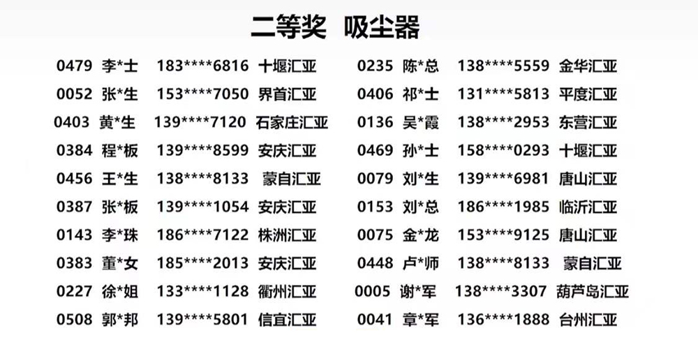 香港免费公开资料大全