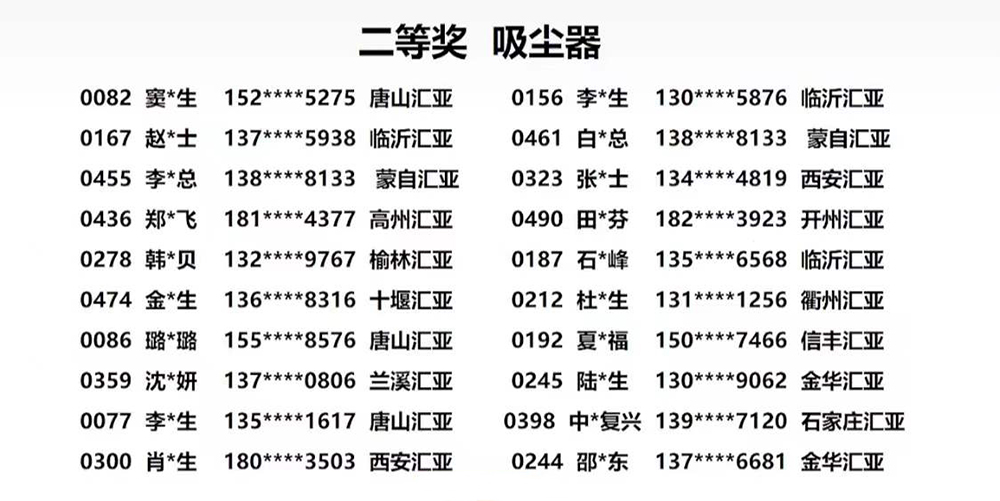 香港免费公开资料大全