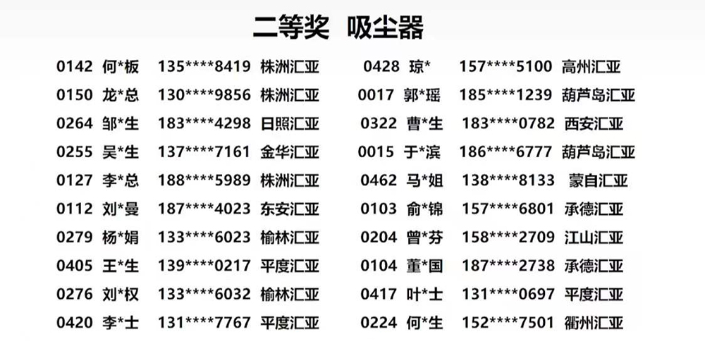 香港免费公开资料大全