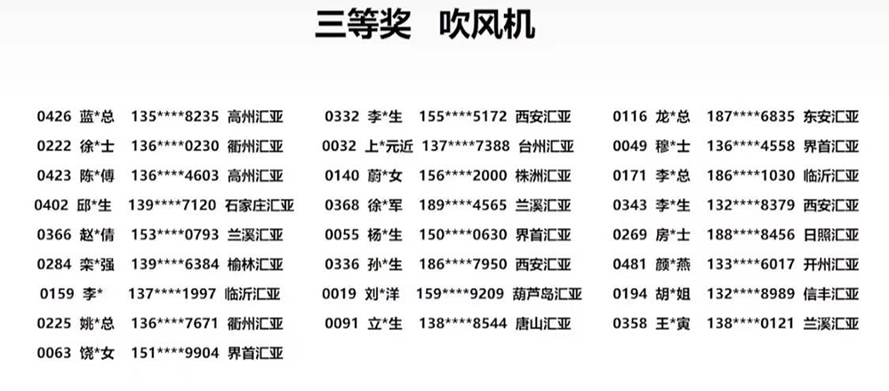 香港免费公开资料大全